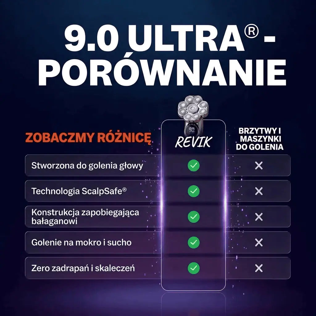Revik 9D Shaver Pro
