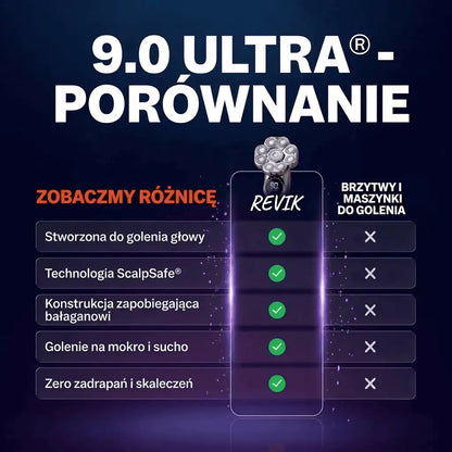 Revik 9D Shaver Pro